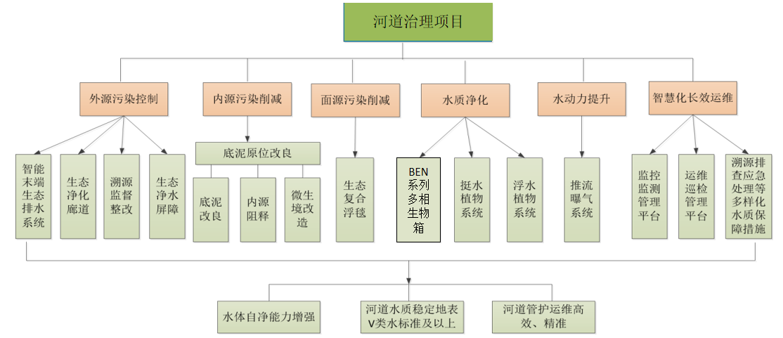 网页.png